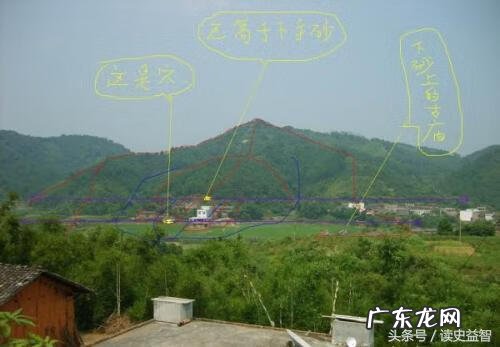 房水的产生与回流 水回流的风水