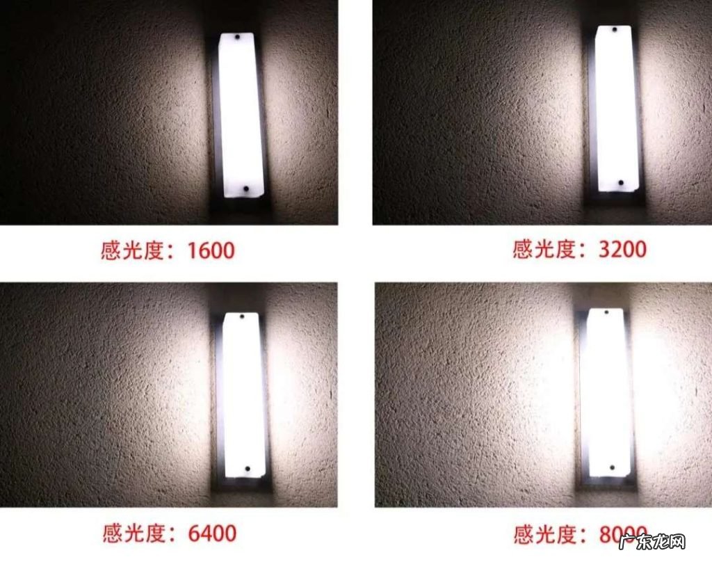 解读影响手机拍照的参数 手机像素越高越清晰吗