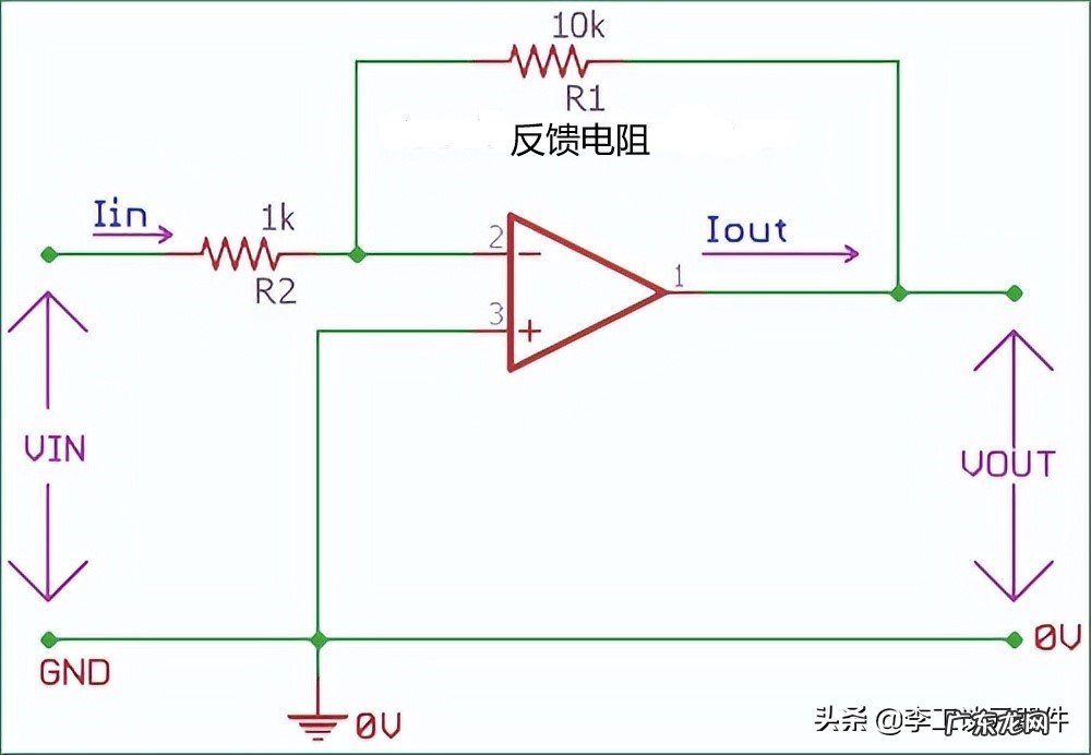 分享计算公式+工作原理详解 什么是反相运算放大器