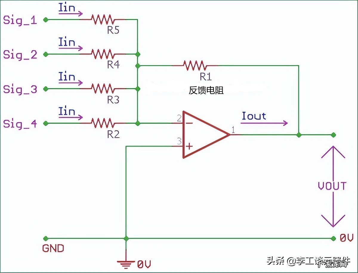 分享计算公式+工作原理详解 什么是反相运算放大器