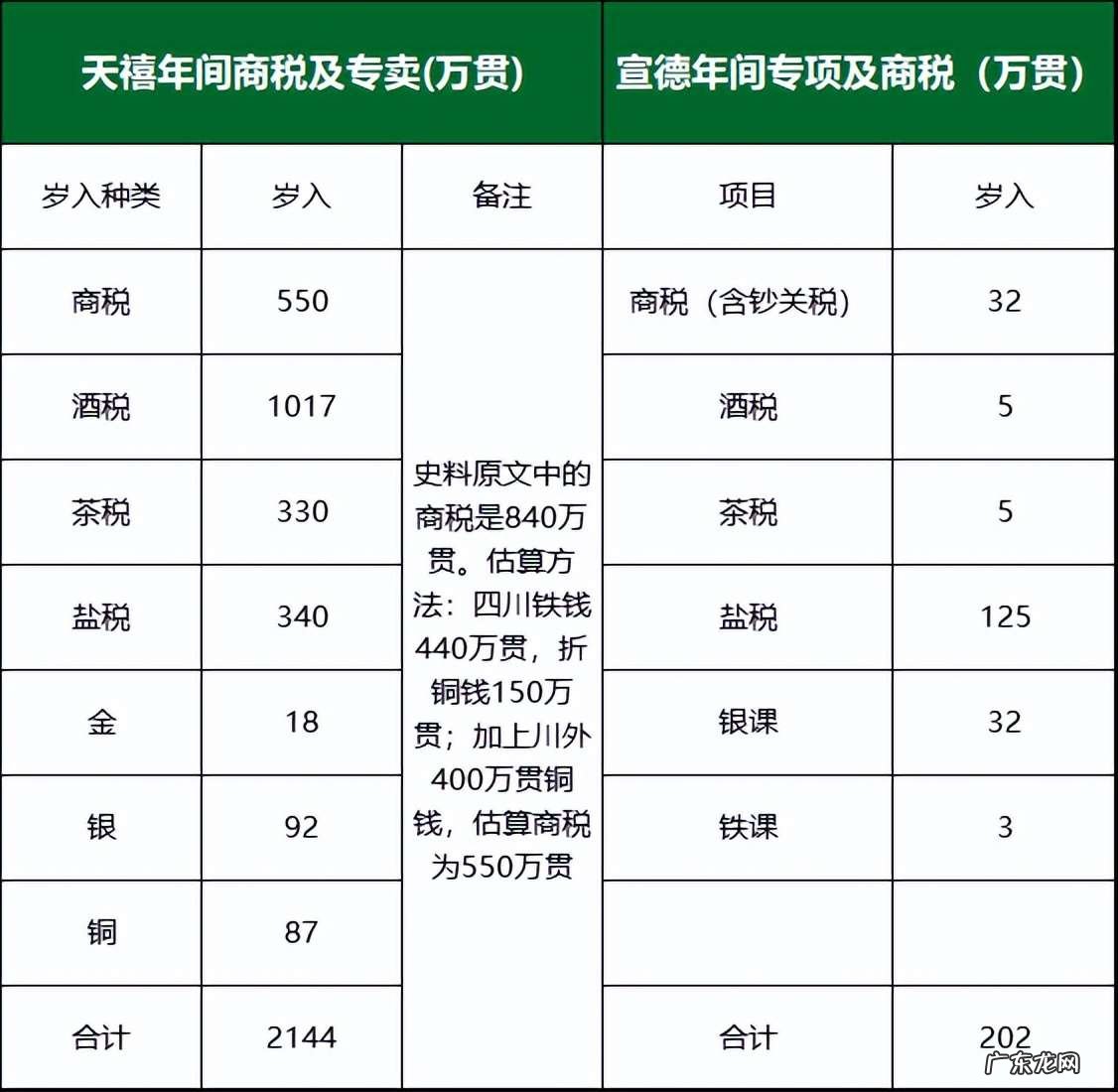 藏着怎样的时代风华 江西酒为什么最没存在感
