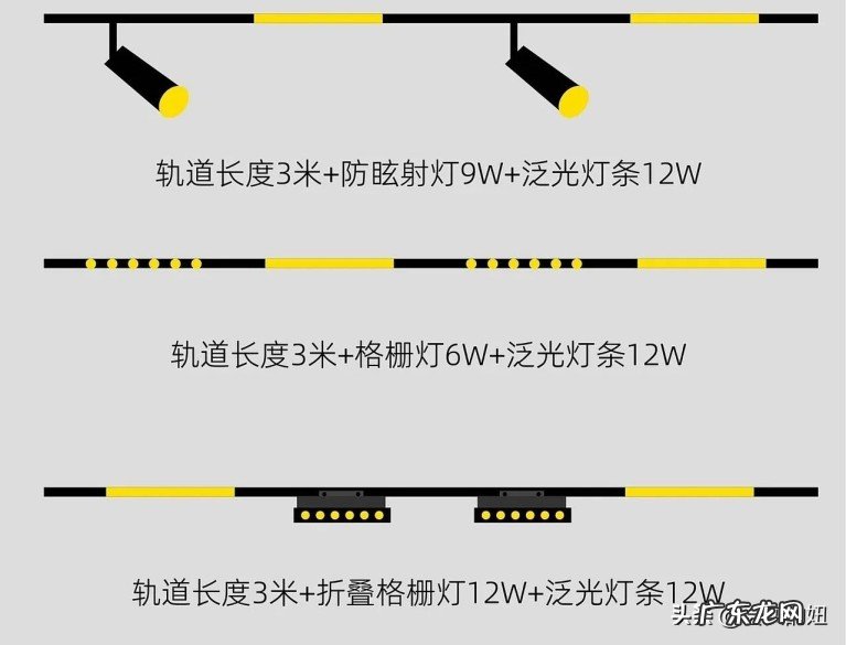 磁吸轨道灯选哪种比较好?磁吸灯优缺点是什么