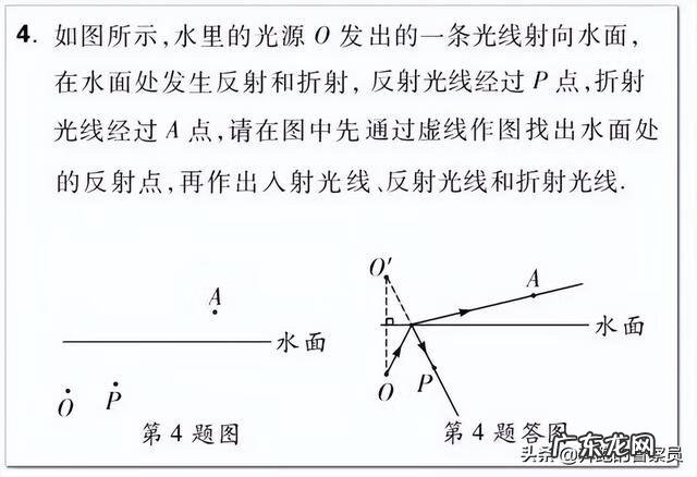 凹凸镜风水怎么选择 凹凸镜风水作用