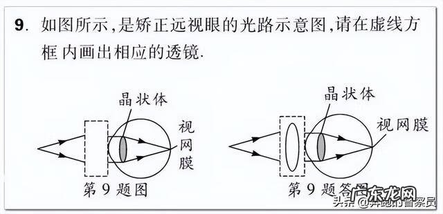 凹凸镜风水怎么选择 凹凸镜风水作用