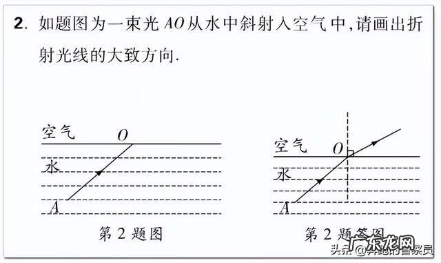 凹凸镜风水怎么选择 凹凸镜风水作用