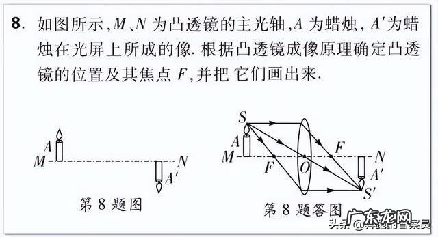 凹凸镜风水怎么选择 凹凸镜风水作用