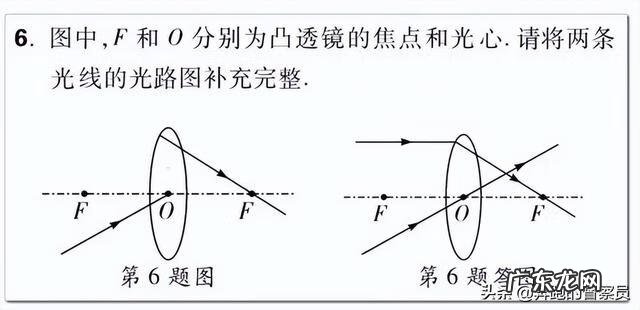 凹凸镜风水怎么选择 凹凸镜风水作用