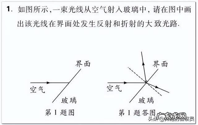 凹凸镜风水怎么选择 凹凸镜风水作用