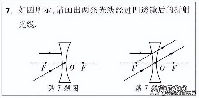 凹凸镜风水怎么选择 凹凸镜风水作用