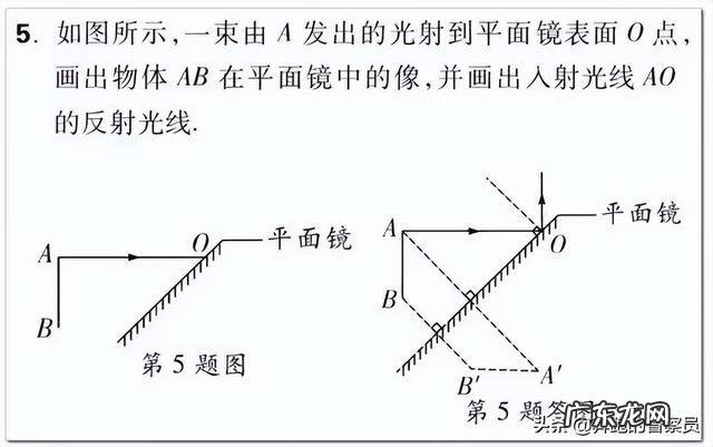 凹凸镜风水怎么选择 凹凸镜风水作用