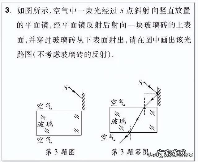 凹凸镜风水怎么选择 凹凸镜风水作用