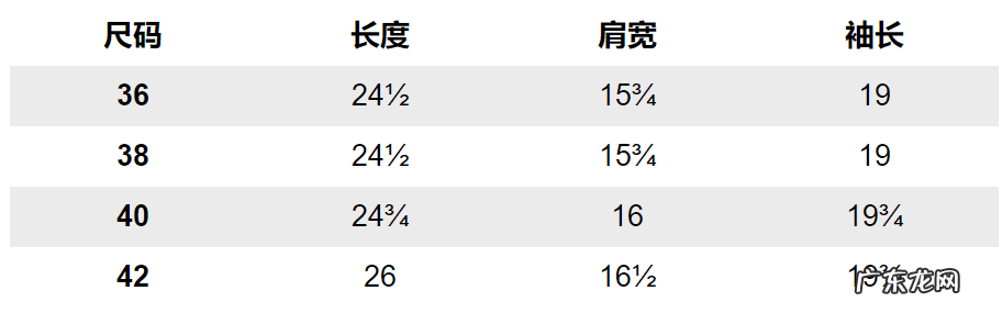 胸罩如何区分大小 胸罩大小是怎么分的