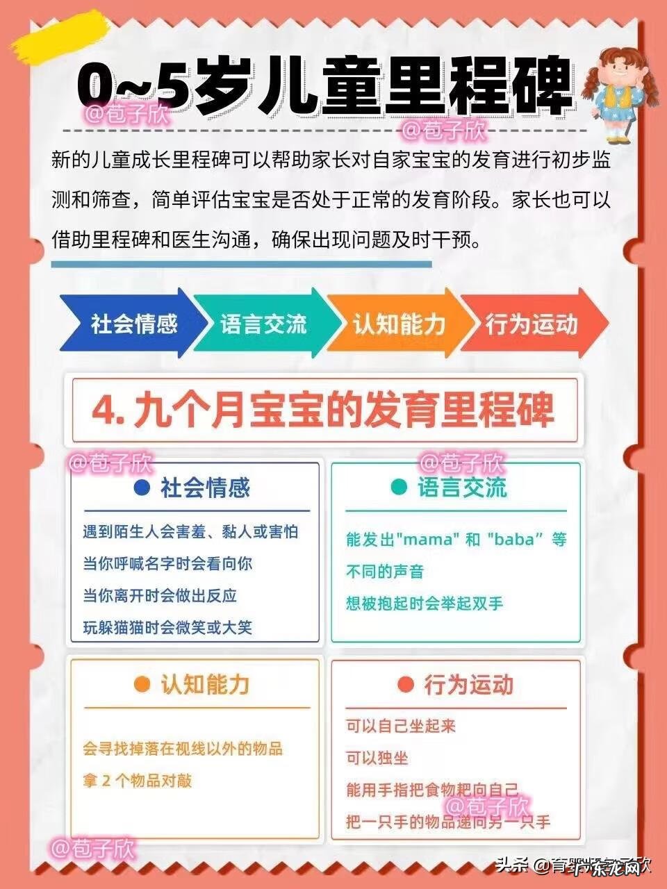 儿童成长指标 宝宝成长指标有哪些