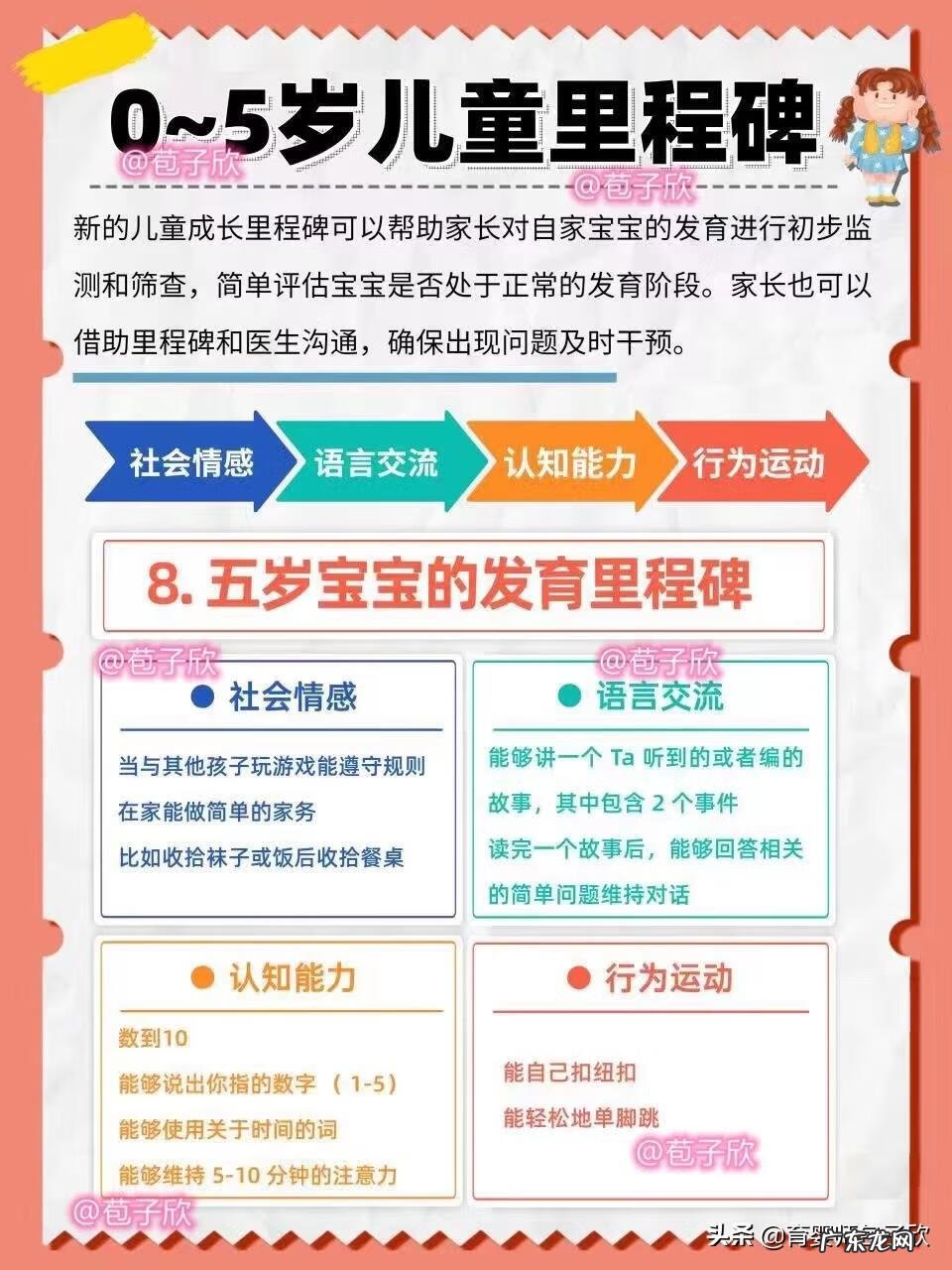 儿童成长指标 宝宝成长指标有哪些