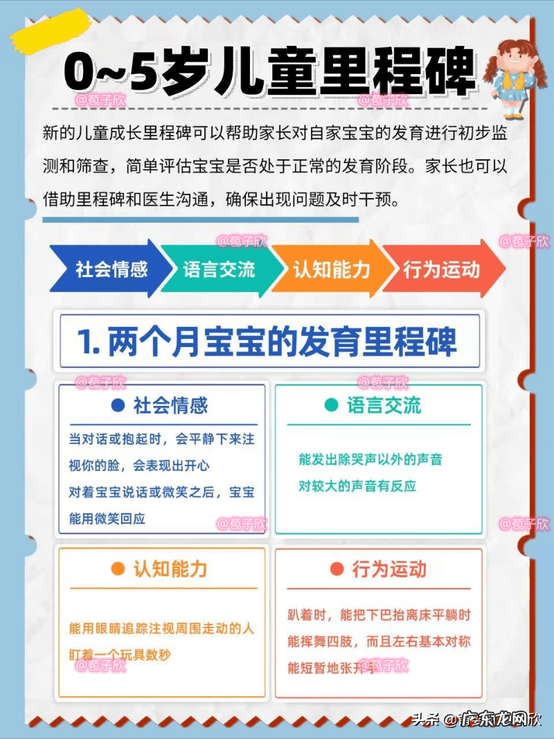 儿童成长指标 宝宝成长指标有哪些