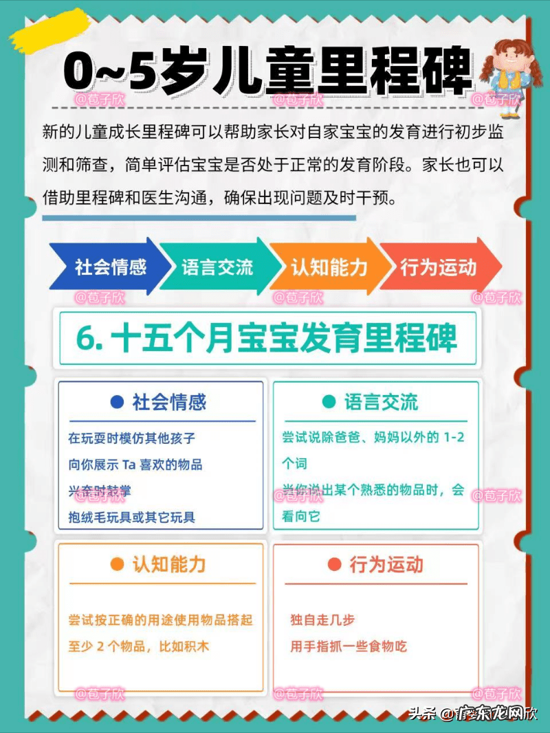 儿童成长指标 宝宝成长指标有哪些