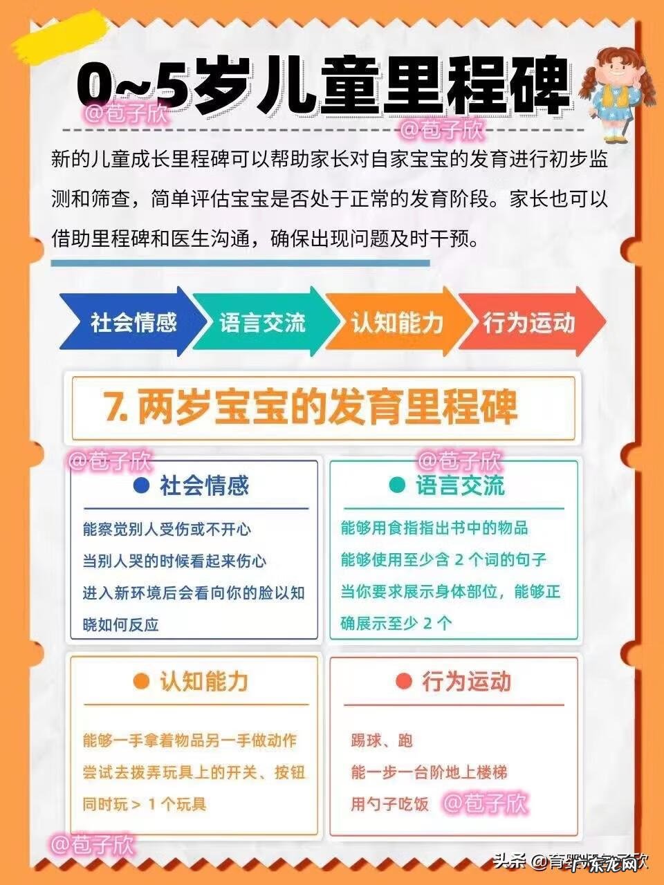 儿童成长指标 宝宝成长指标有哪些