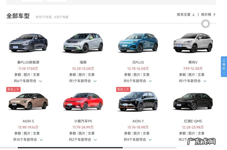 汽油价格上涨的今天,你为何还不愿意换电动汽车?