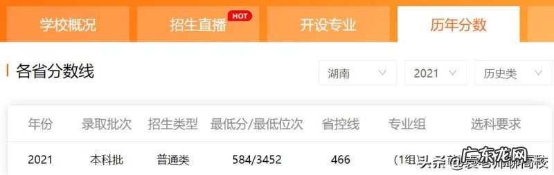两校优势学科对比 郑州大学和长安大学排名哪个好