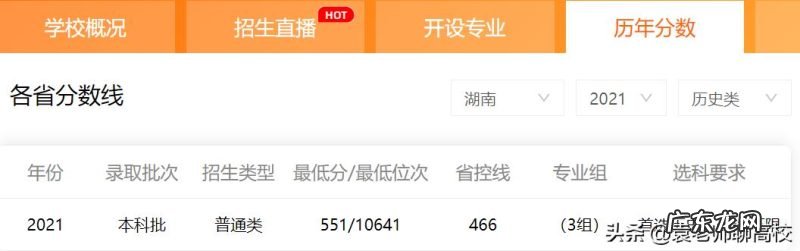 江苏科技大学、苏州科技大学、兰州交通四校和兰州理工哪个好?
