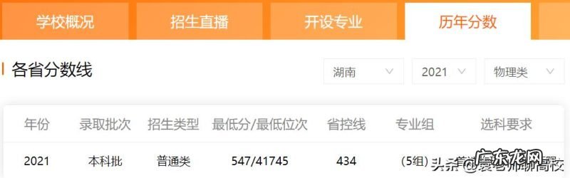 江苏科技大学、苏州科技大学、兰州交通四校和兰州理工哪个好?