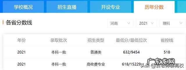 两校优势学科对比 天津大学和中南大学怎么样