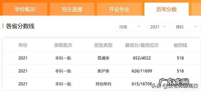 两校优势学科对比 天津大学和中南大学怎么样