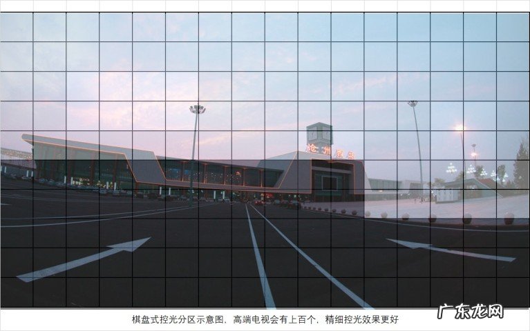 液晶智能电视选购问题答疑 如何选购液晶电视