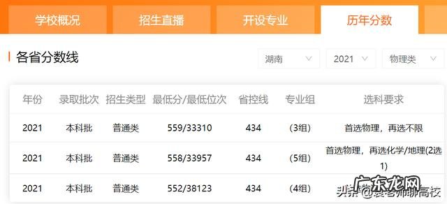 山东理工大学和江西理工大学，东华理工大学排名哪个好？