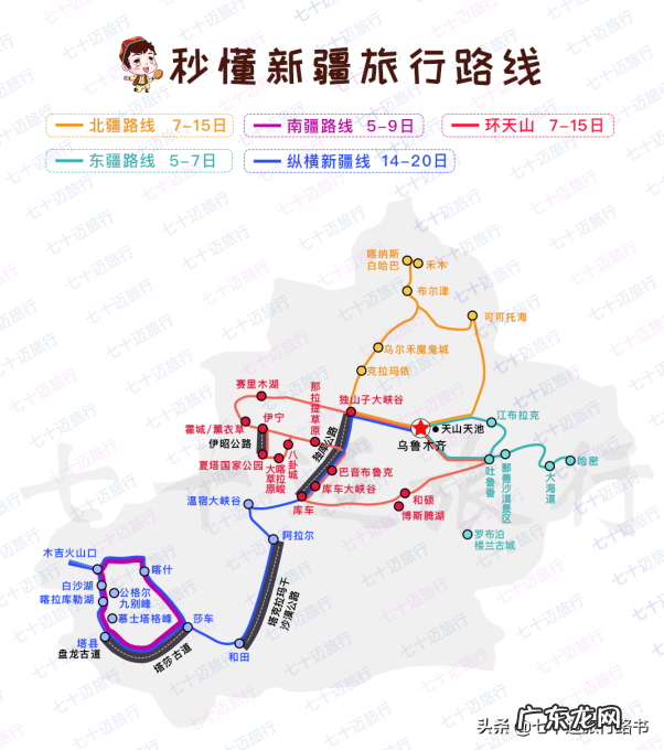 2022年伊犁最新路线及攻略 6月10日独库公路通车