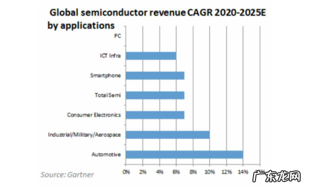 介绍ASML是做什么的 ASML是一家什么样的公司