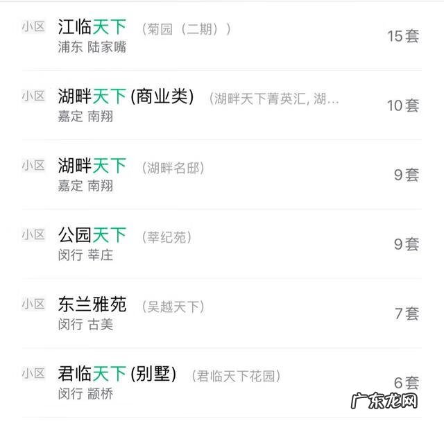 花果园l1区在哪里 花果园l1区风水好吗