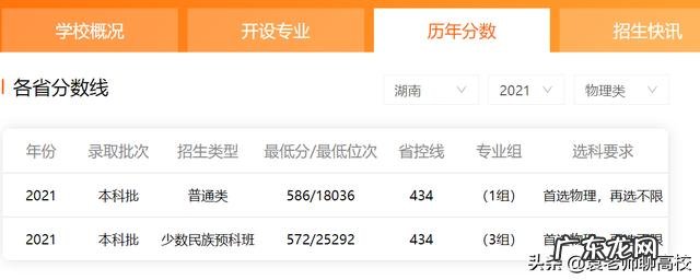 江西南昌大学与浙江工业大学,上海理工大学专业怎么选?