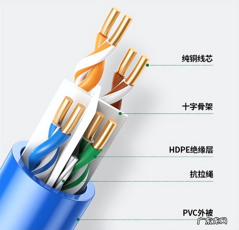 2.4GHz和5.0GHz有什么区别？设置网络连接方法哪种最好?