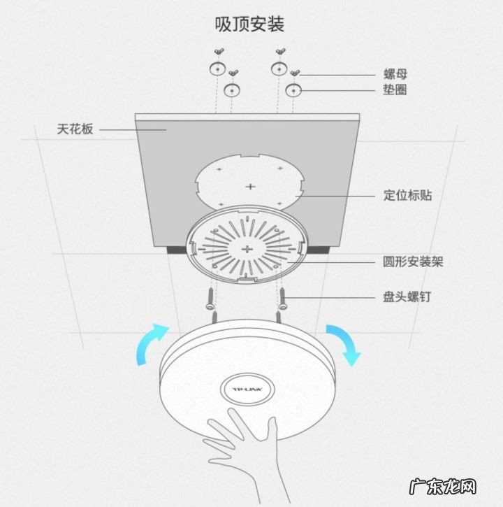 大户型组网AP+AC的选购要点 如何定制家里的无线ap组网方案