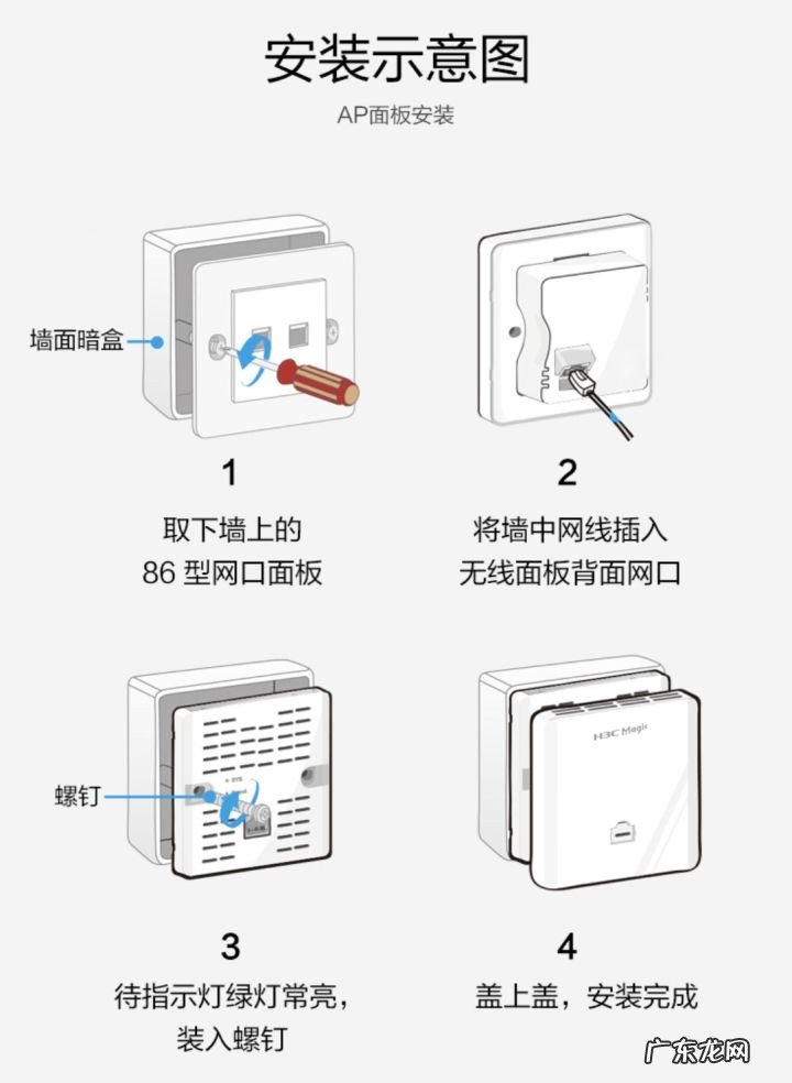 大户型组网AP+AC的选购要点 如何定制家里的无线ap组网方案