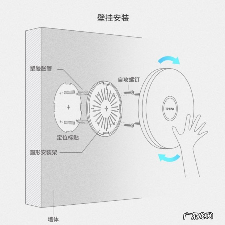 大户型组网AP+AC的选购要点 如何定制家里的无线ap组网方案