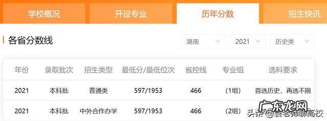 西南政法大学，华东政法和中南财经政法大学选择哪个？