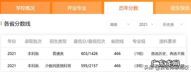 西南政法大学，华东政法和中南财经政法大学选择哪个？