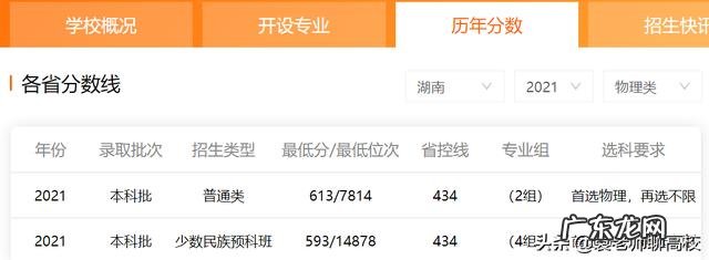 西南政法大学，华东政法和中南财经政法大学选择哪个？