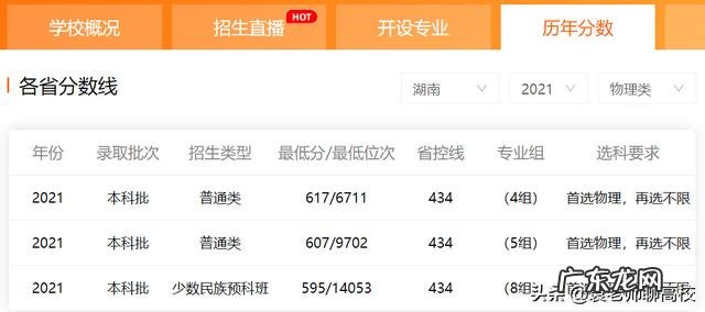 西南政法大学，华东政法和中南财经政法大学选择哪个？