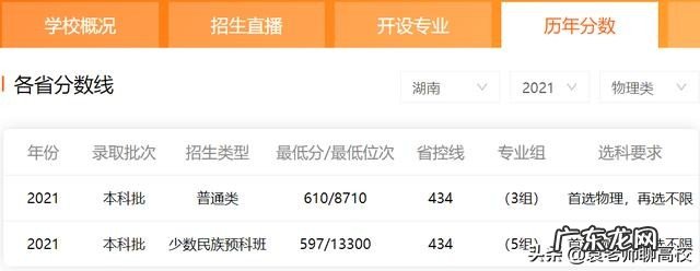 西北工业大学和南京航空航天大学排名哪个好?