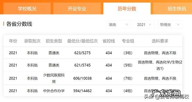 西北工业大学和南京航空航天大学排名哪个好?