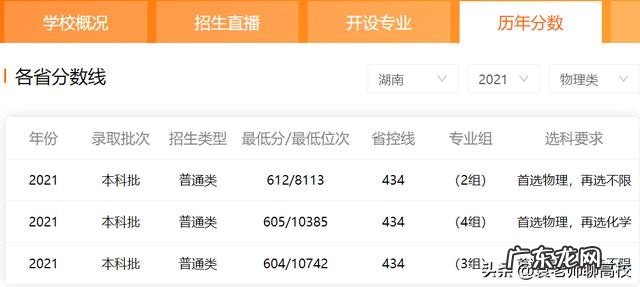 华北电力大学和南京审计大学排名哪个更好?