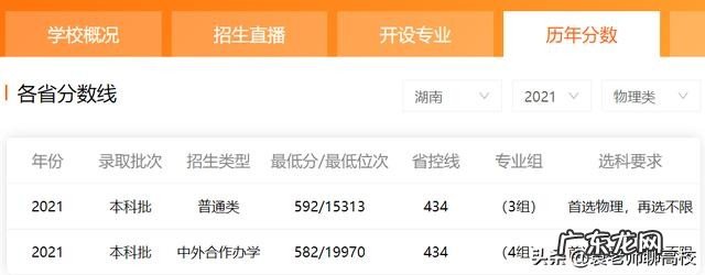 华北电力大学和南京审计大学排名哪个更好?