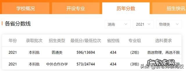 两校优势学科对比 安徽大学和江西南昌大学哪个好