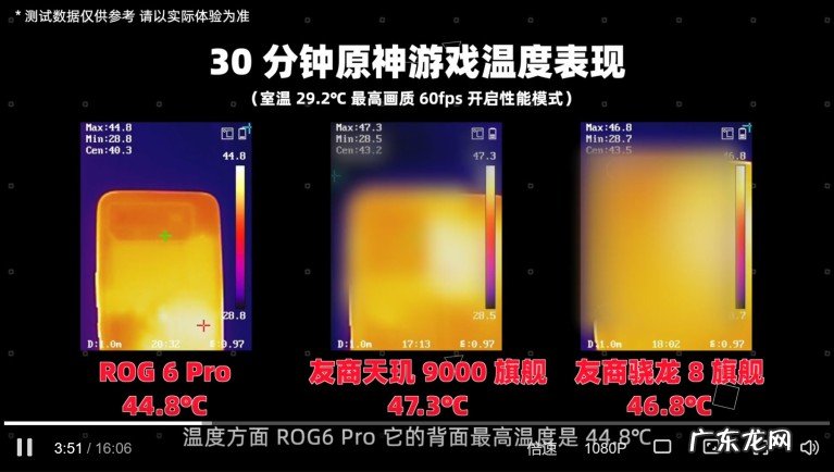 ROG游戏手机6硬件配置详情 ROG游戏手机6性能如何
