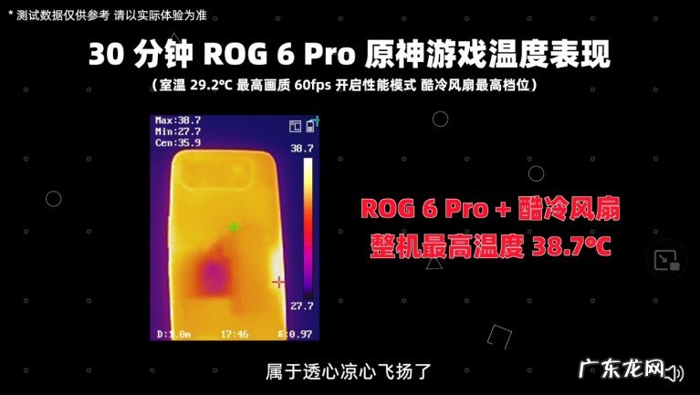 ROG游戏手机6硬件配置详情 ROG游戏手机6性能如何