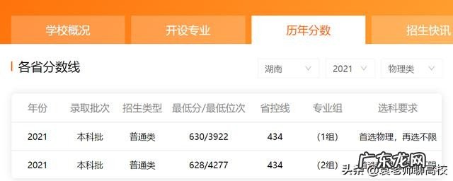 两校优势学科对比 中山大学和天津大学排名哪个好
