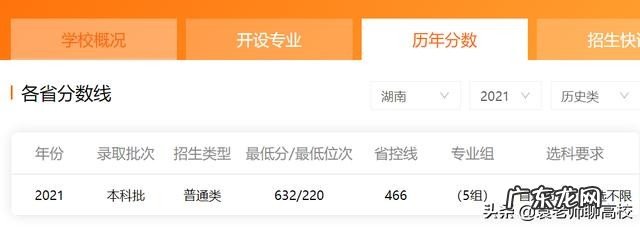 西安交通大学和浙江大学怎么样,哪所学校实力更强?